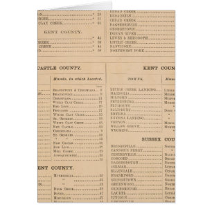 Delaware Index