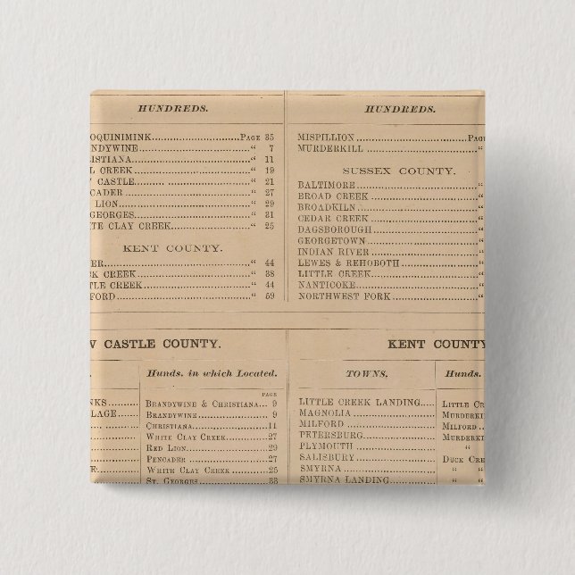 Delaware Index 2 Inch Square Button (Front)