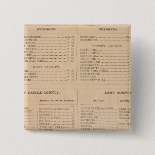 Delaware Index 2 Inch Square Button