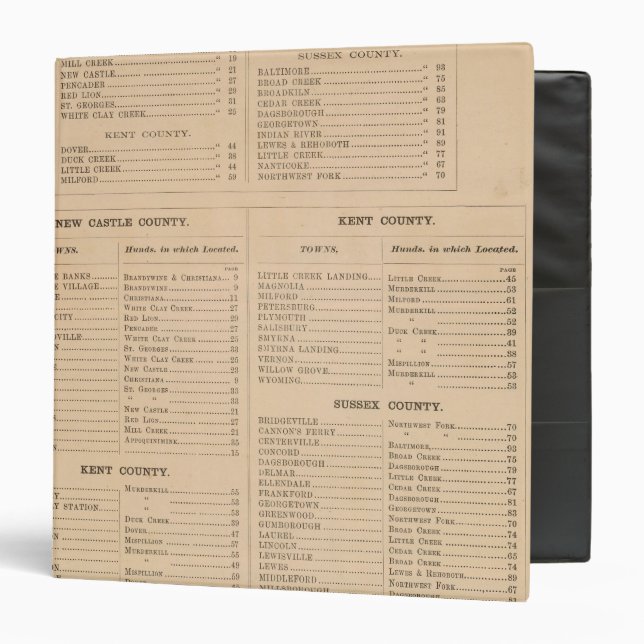 Delaware Index Binder (Front/Inside)