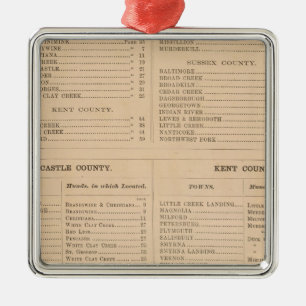 Delaware Index Metal Ornament