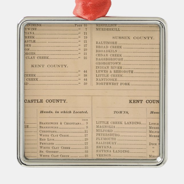 Delaware Index Metal Ornament (Front)