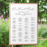 Delicate Black Our Favourite People Seating Chart<br><div class="desc">This delicate black calligraphy our favourite people seating chart poster is perfect for a modern wedding. This sign can be used to organize your guests alphabetically or by table number by changing the names of the headings. The romantic minimalist design features lovely and elegant black typography on a white background...</div>