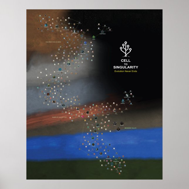 Deluxe Cell to Singularity Poster (Front)