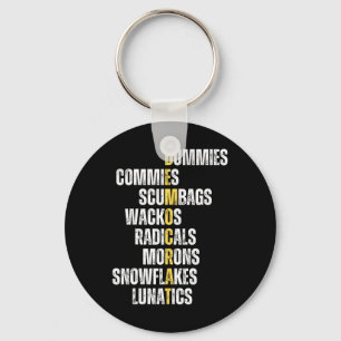 Democrat Definition Conservative Republican Anti-l Keychain