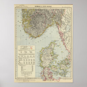 Denmark, South Norway Poster