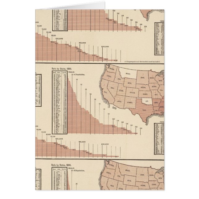 Denominational statistics (Front)