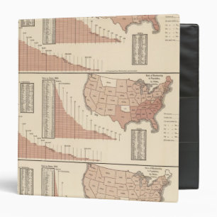 Denominational statistics binder