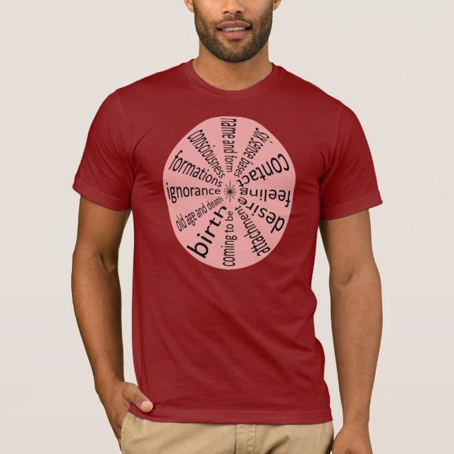 Dependent origination III T-Shirt (Front)