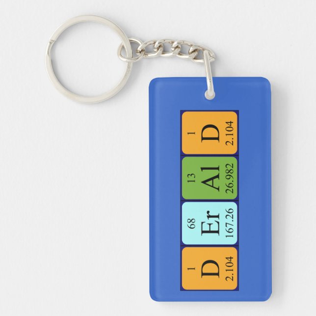 Derald periodic table name keyring (Front)