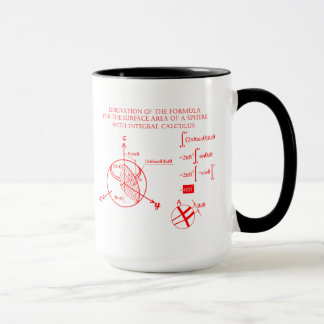 Derivation of the formula for surface of sphere mug