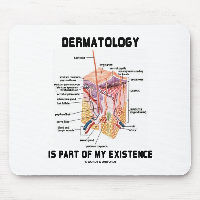 Dermatology Is Part Of My Existence (Skin Layers) Mouse Pad (Front)