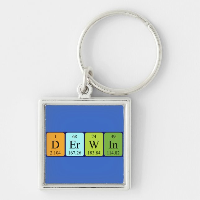 Derwin periodic table name keyring (Front)