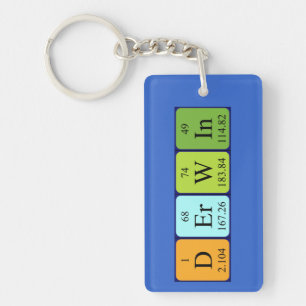 Derwin periodic table name keyring