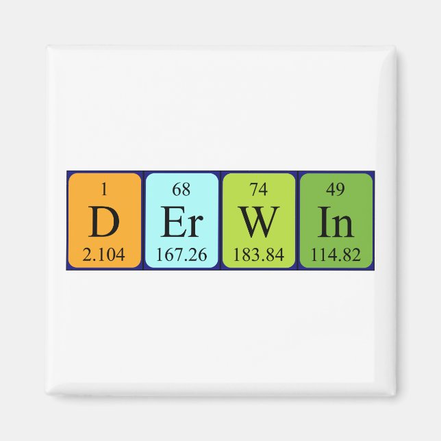 Derwin periodic table name magnet (Front)