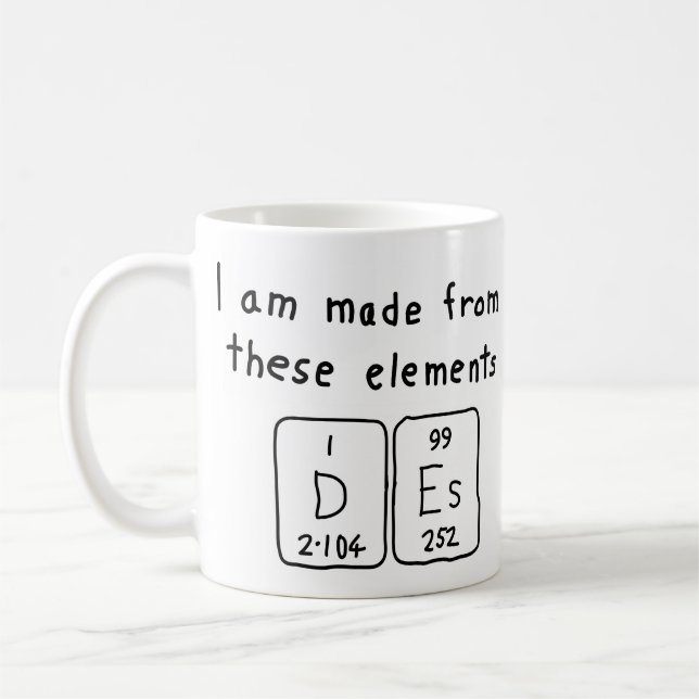 Des periodic table name mug (Left)