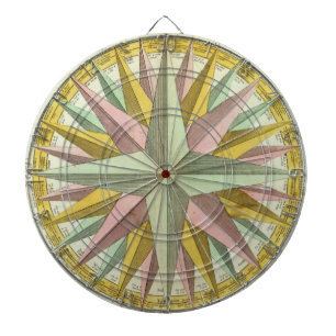 Des vents. dartboard