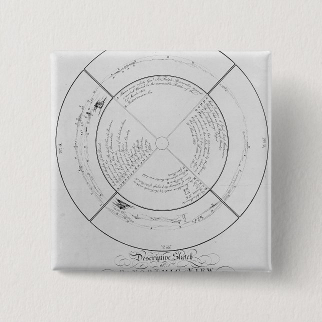 Descriptive Sketch of a Panoramic View 2 Inch Square Button (Front)