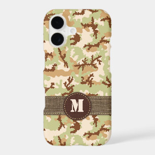 Desert Camouflage