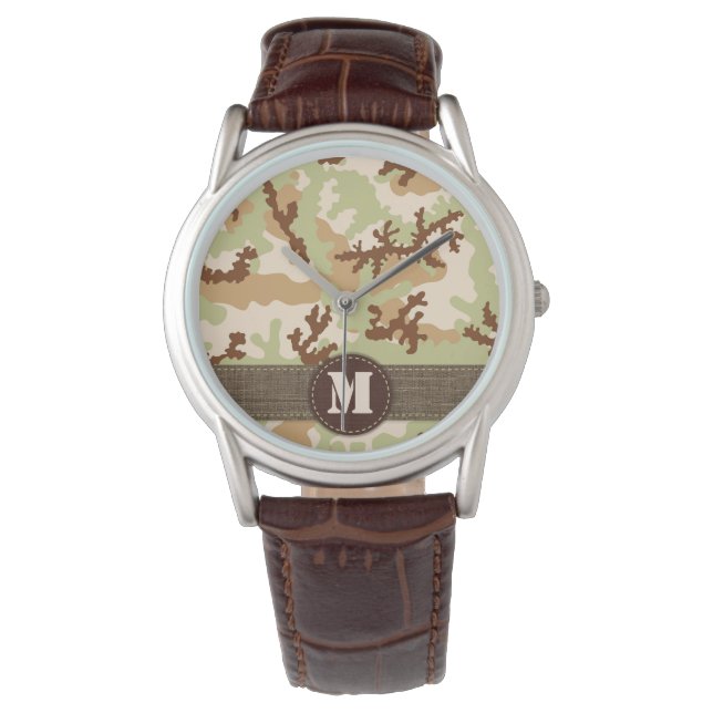 Desert camouflage watch (Front)