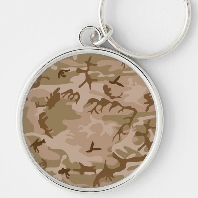 Desert Sand Camouflage Keychain (Front)