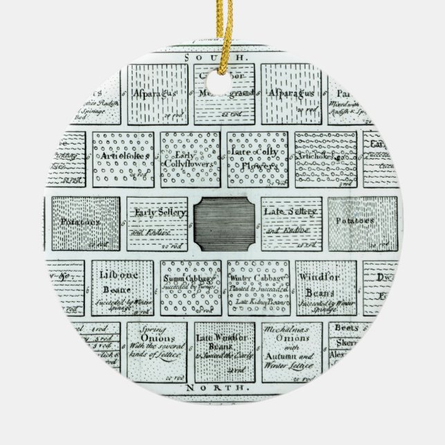 Design for a Completed Kitchen Garden, from 'New P Ceramic Ornament (Front)