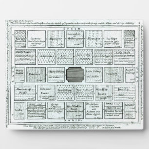 Design for a Completed Kitchen Garden, from 'New P Plaque
