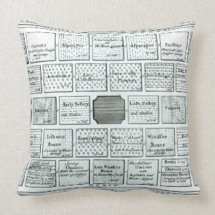 Design for a Completed Kitchen Garden, from 'New P Throw Pillow