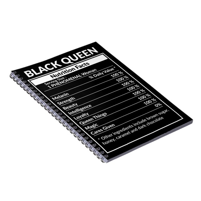 Design your own :-)  notebook (Right Side)