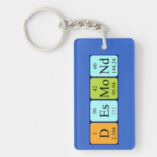 Desmond periodic table name keyring