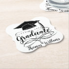 Graduate Ajouter nom et année