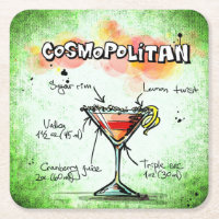 Recette COSMOPOLITAN