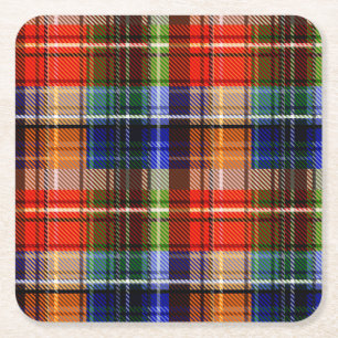 Dessous-de-verre Carré En Papier Rouge Bleu Vert Jaune Carreaux Tartan Design