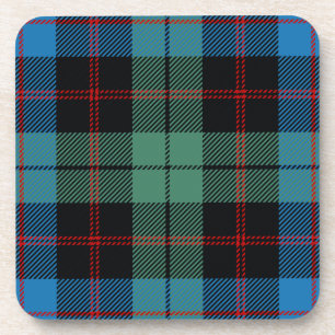 Dessous-de-verre Clan écossais Guthrie Tartan Plaid