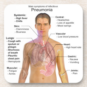 Dessous-de-verre Diagramme des symptômes de la pneumonie
