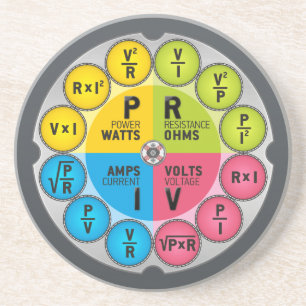 Dessous De Verre En Grès Cercle de la loi d'ohm