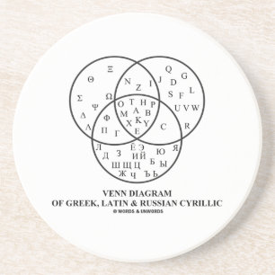 Dessous De Verre En Grès Venn Diagram Of Greek, Latin & Russian Cyrillic