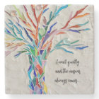 Arborescence de devis inspirante