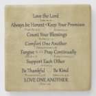 Bible Verse Règles de famille