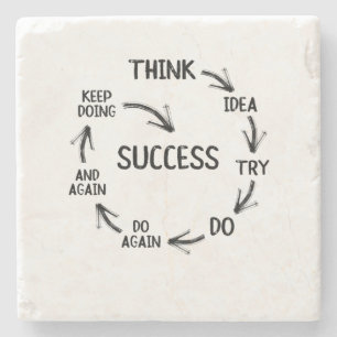 Dessous-de-verre En Pierre Citation motivationnelle mentalité mentalité mento