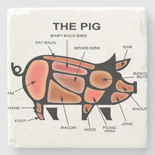 Dessous-de-verre En Pierre Graphique Boucher de porc (Devant)