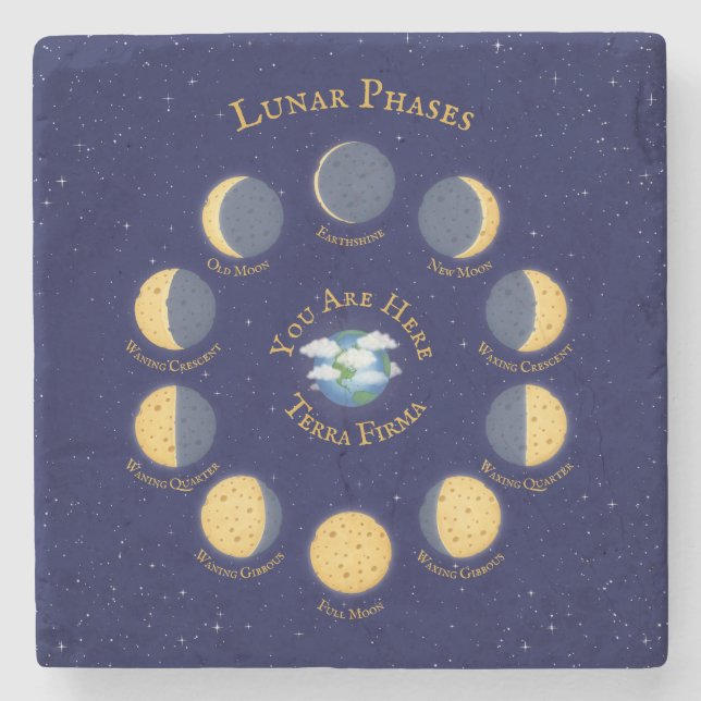 Dessous-de-verre En Pierre Phases lunaires lunaires lunaires lunaires lunaire (Devant)