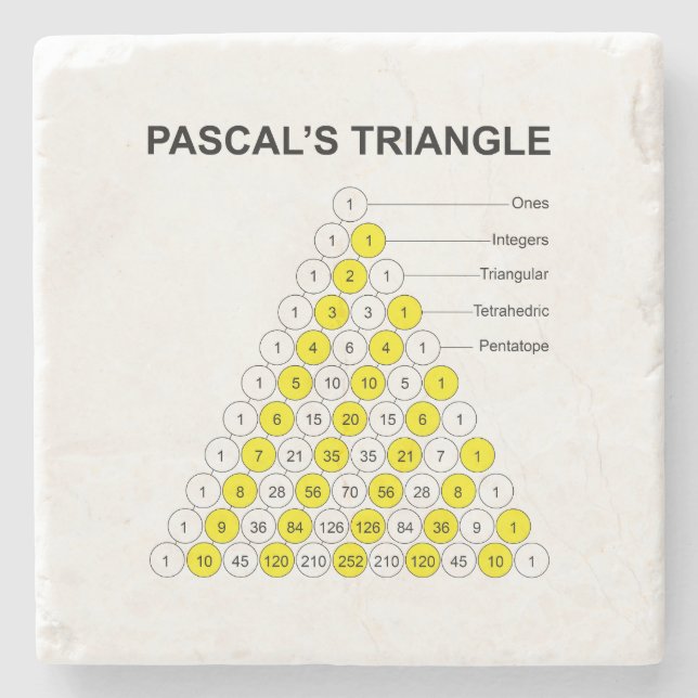 Dessous-de-verre En Pierre Triangle de Pascal (Devant)