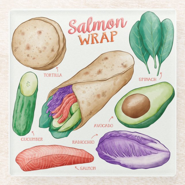 Dessous-de-verre En Verre  Dessous de verre de verre de recette (Devant)