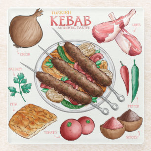 Dessous-de-verre En Verre Dessous de verre en verre Kebab Recette