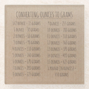 Dessous-de-verre En Verre Poids du graphique de conversion Vintage papier Kr