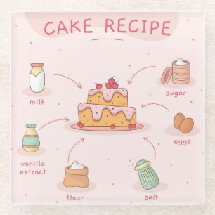 Dessous-de-verre En Verre Recette de gâteau