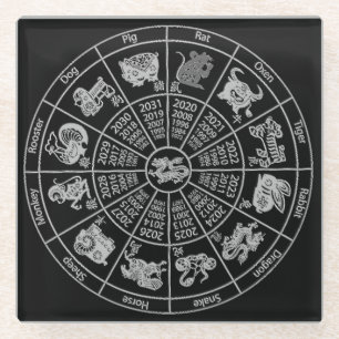 Dessous-de-verre En Verre Roue du zodiaque de l'horoscope chinois