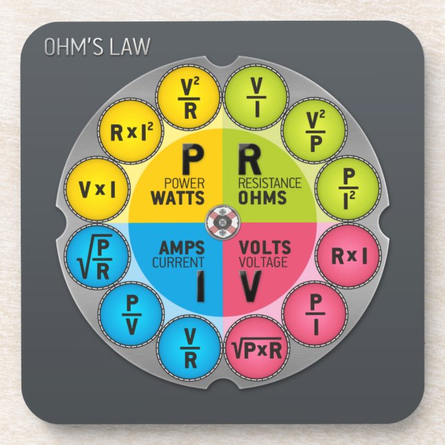 Dessous-de-verre Le cercle juridique d'Ohm (Devant)