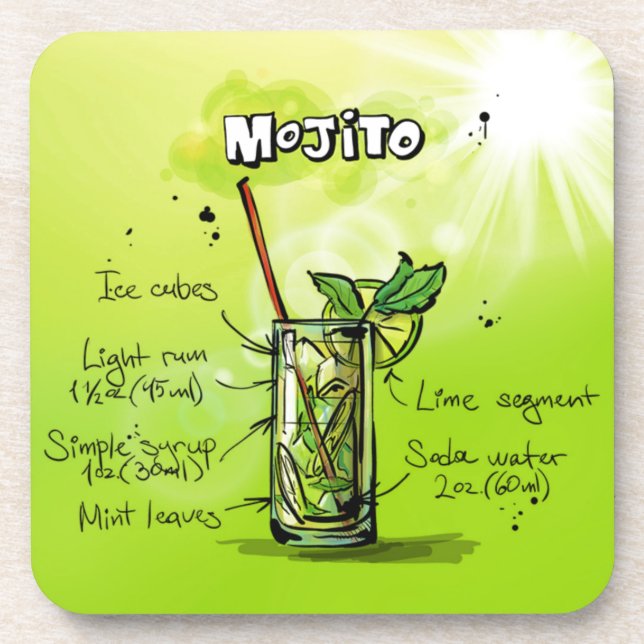 Dessous-de-verre Recette Mojito (Devant)